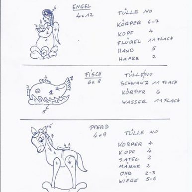 HS_44_perfekt_durchdacht / pastry workshop / austria